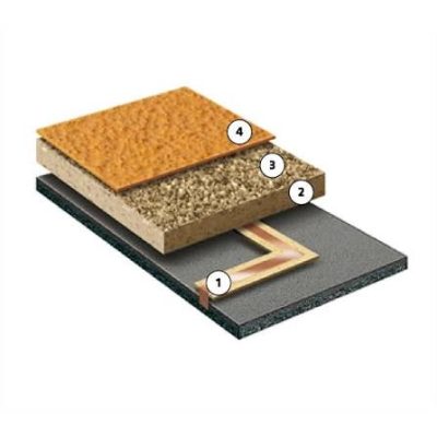 Sika Ucrete CS20