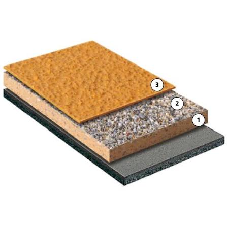 Sika Ucrete DP20 Gloss