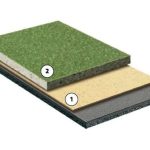 Sika Ucrete MT