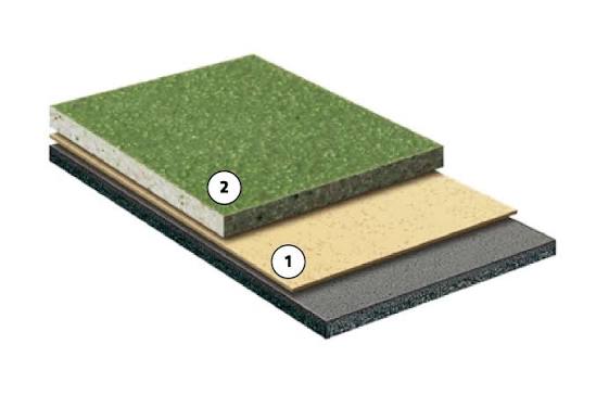 Sika Ucrete MT